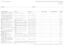 do material takeoff and cost estimation for contactors
